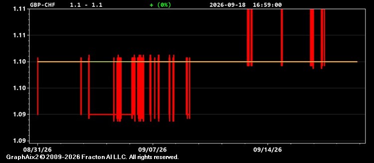 gbp-chf.jpg